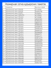 Курьерский пакет, 550х650+40, без кармана, 50 мкм, 100 шт.