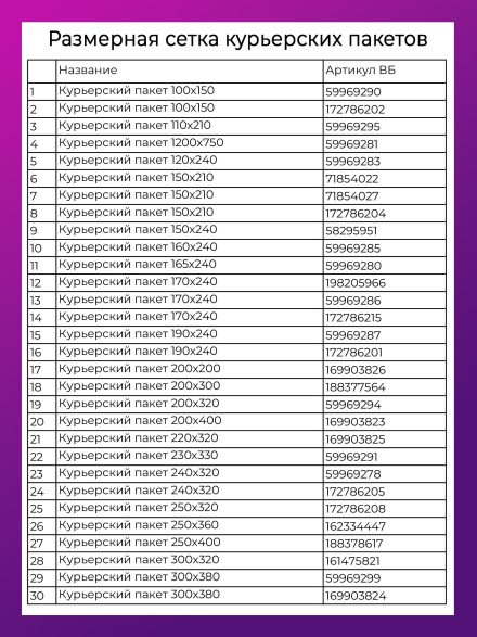 Упаковочный пакет, ПРОЗРАЧНЫЙ, 600х700+100 мм, с многоразовым клеевым клапаном, 45 мкм. 100 шт.