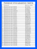 Курьерский пакет, 260х340+40, перфорация, 50 мкм, 1 000 шт.