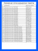 Курьерский пакет, 260х340+40, перфорация, 50 мкм, 1 000 шт.