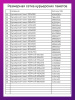 Курьерский пакет, ПРОЗРАЧНЫЙ, 400х500+40 мм, с клеевым клапаном, 30 мкм. (сейф пакет) 500 шт.