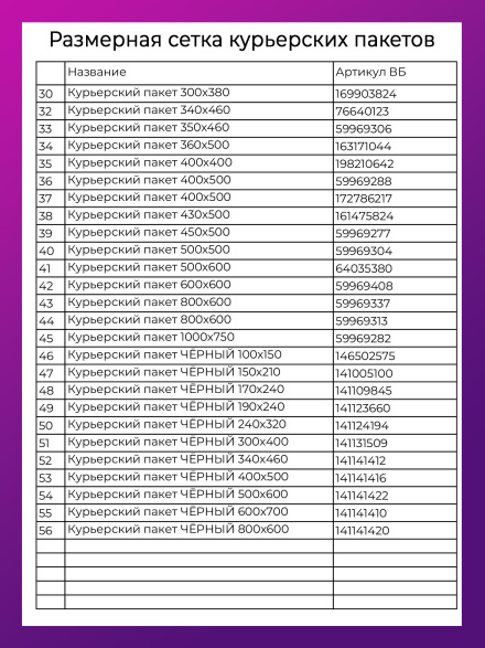 Упаковочный пакет, ПРОЗРАЧНЫЙ, 600х700+100 мм, с многоразовым клеевым клапаном, 45 мкм. 100 шт.